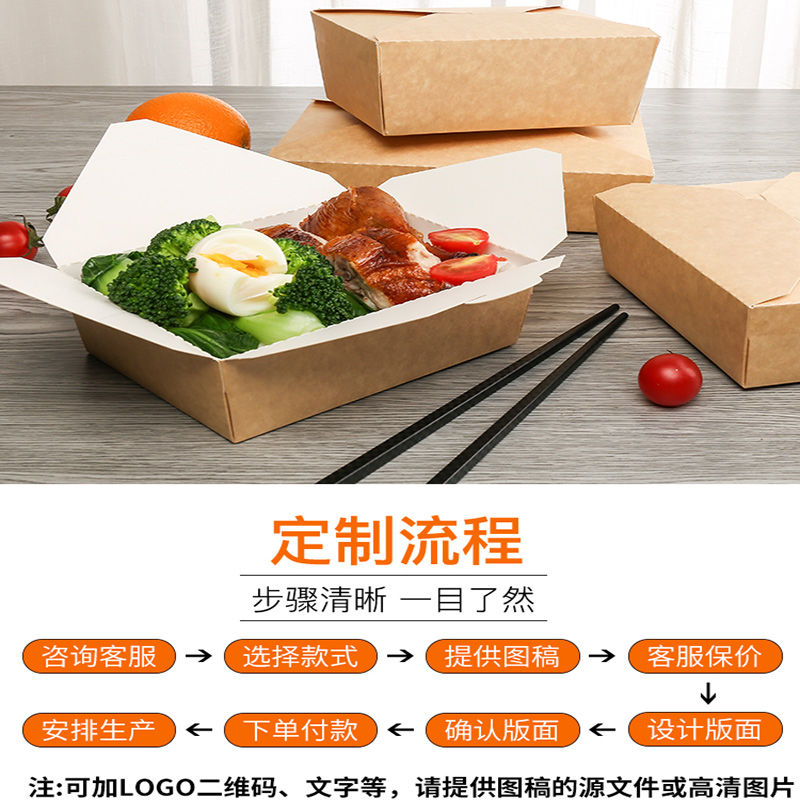 外賣包裝紙盒和泡沫包裝哪個好？